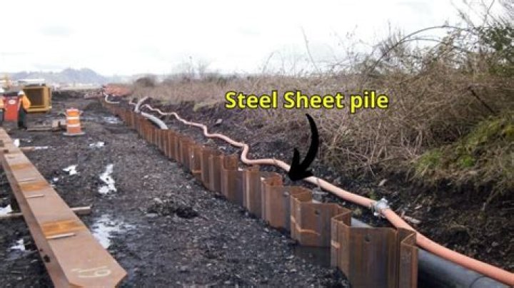 What are the different types of sheet piles?