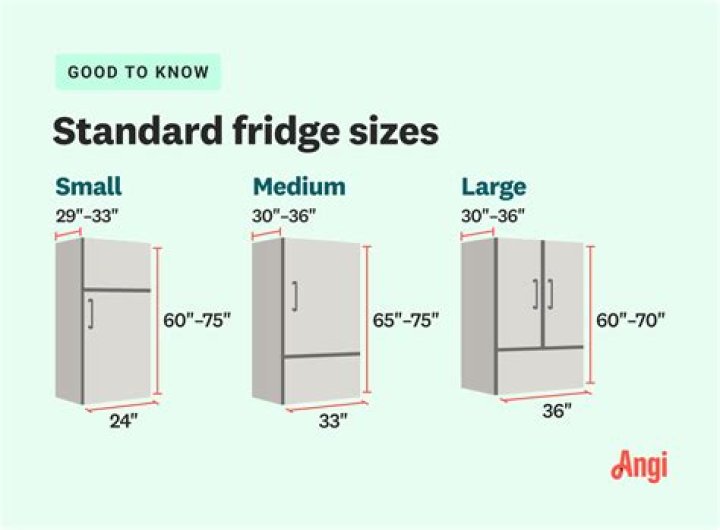 What are the dimensions of a 24 inch refrigerator?