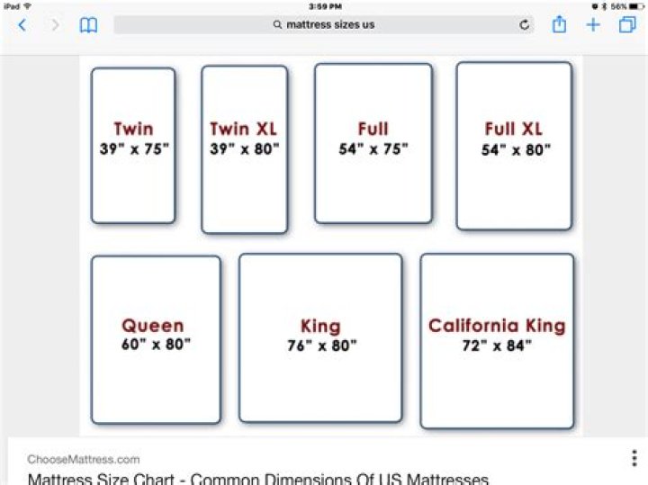 What are the dimensions of a twin?