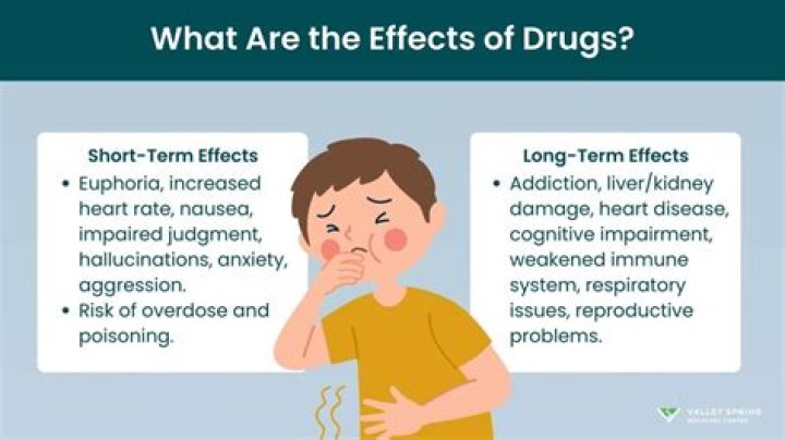What are the effects of an over protective parent?