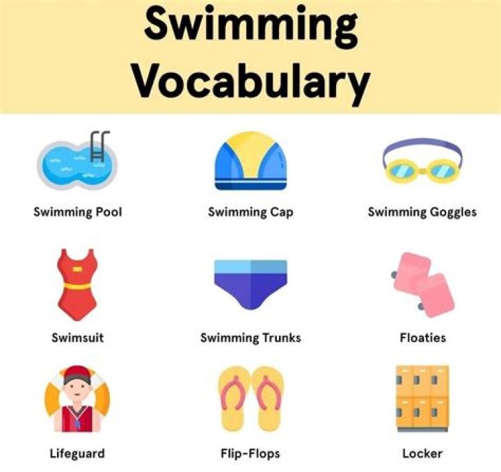 What are the facilities used in swimming