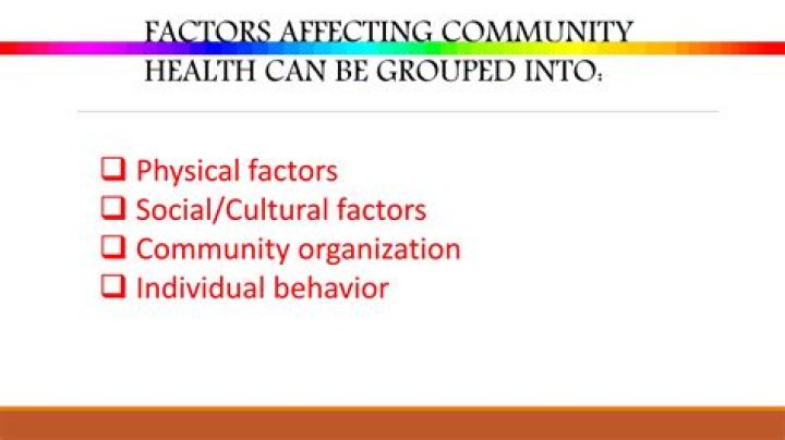 What are the factors affecting community health