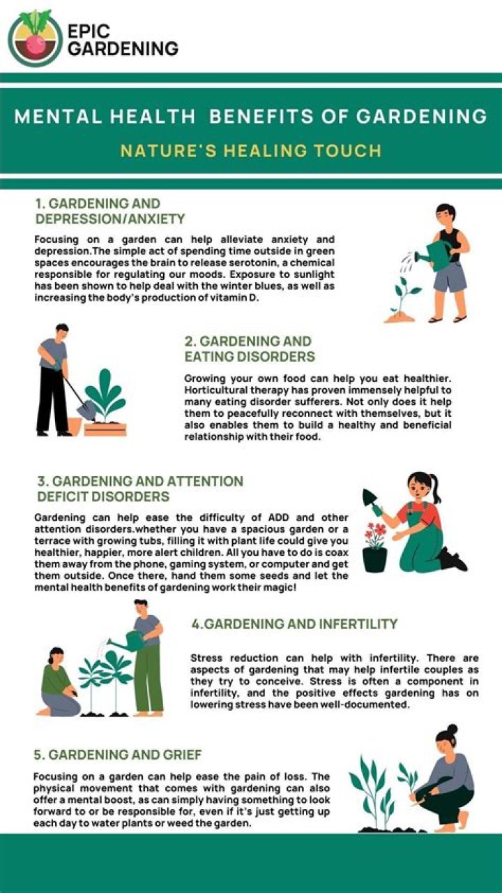 What are the physical and mental benefits of gardening