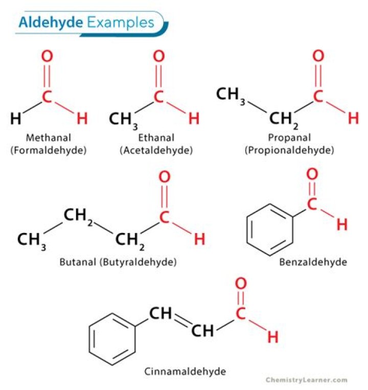 What are the properties of aldehyde?