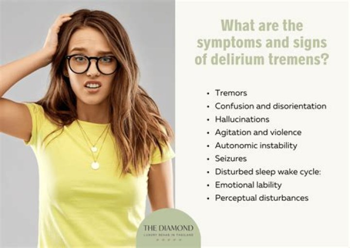 What are the signs of delirium