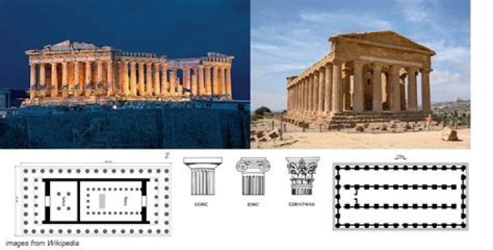 What are the three styles of Greek architecture?