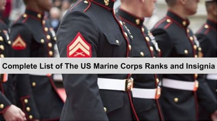 What are the US Marine ranks in order?