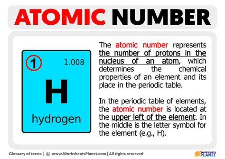 What atomic number is Naquadah?