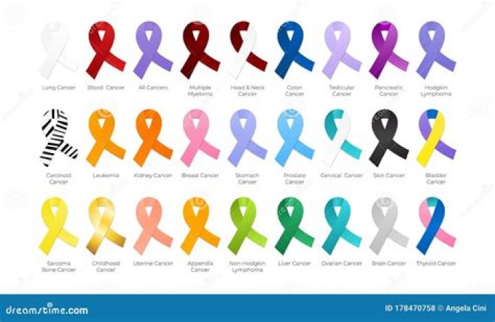 What color is the ribbon for salivary gland cancer