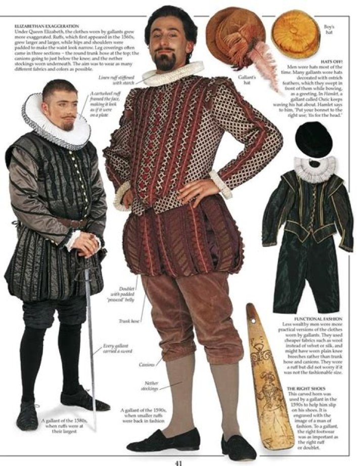 What did people wear during the 16th century?