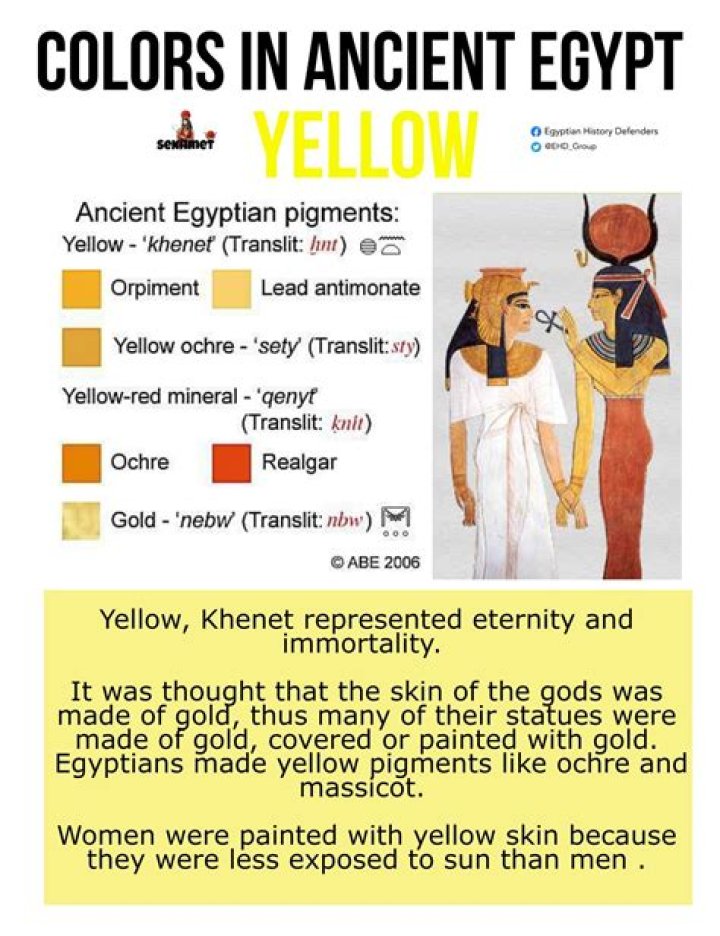 What do Egyptian colors mean?