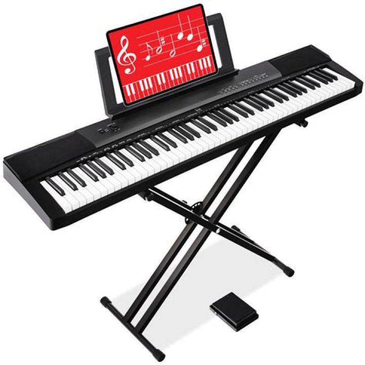 What does a piano keyboard emoji mean?