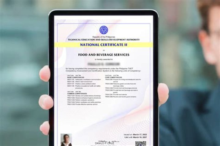 What does certificate X mean?