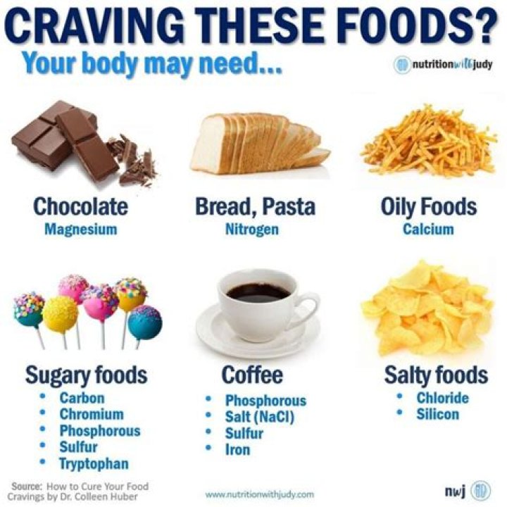 What does craving for carbs mean?