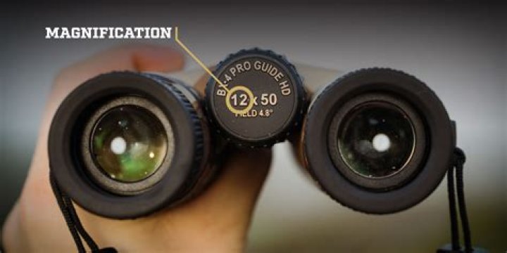What does EFR mean on Leupold scopes?