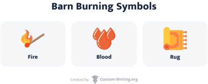 What does fire symbolize in barn burning