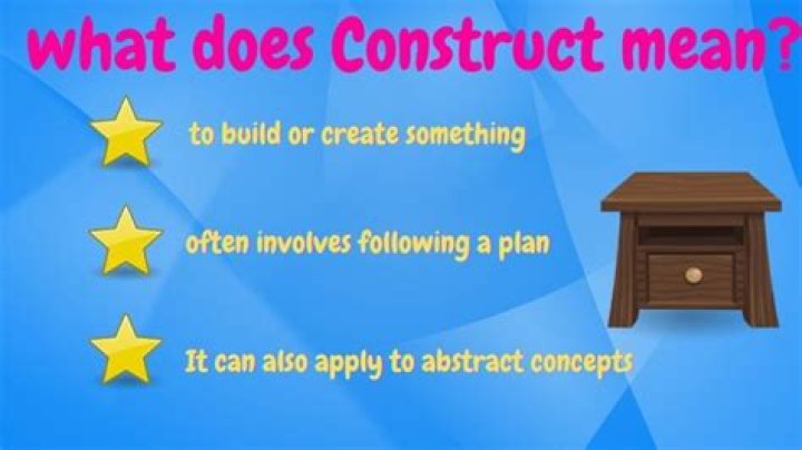 What does it mean to construct meaning through writing?