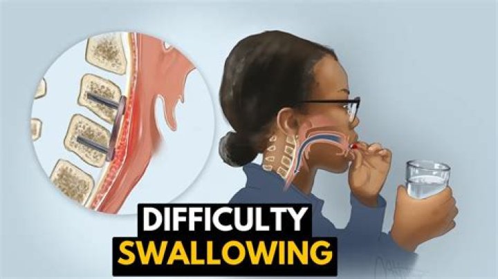 What does it mean when it hurts to swallow water?