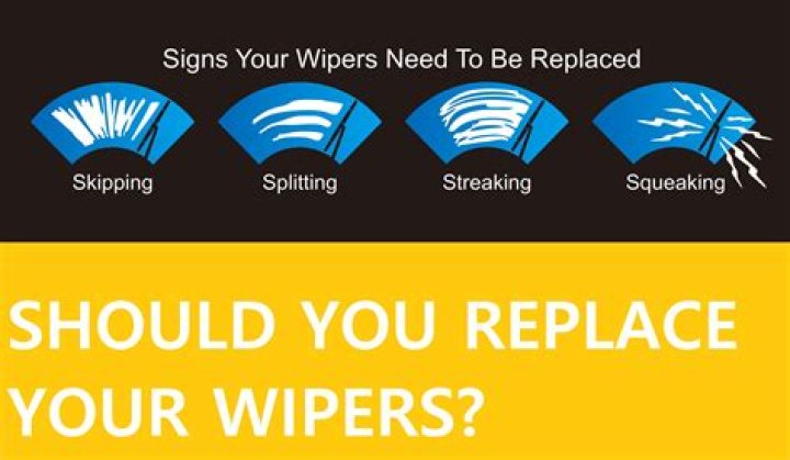 What does it mean when someone raises your windshield wipers?
