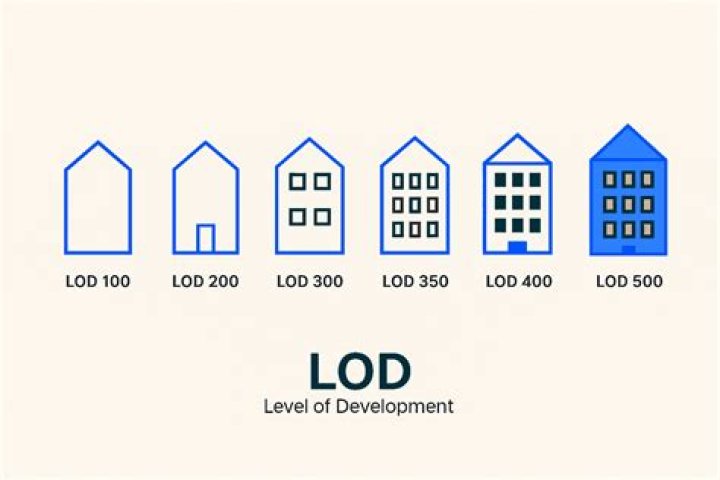 What does LOD score tell you?