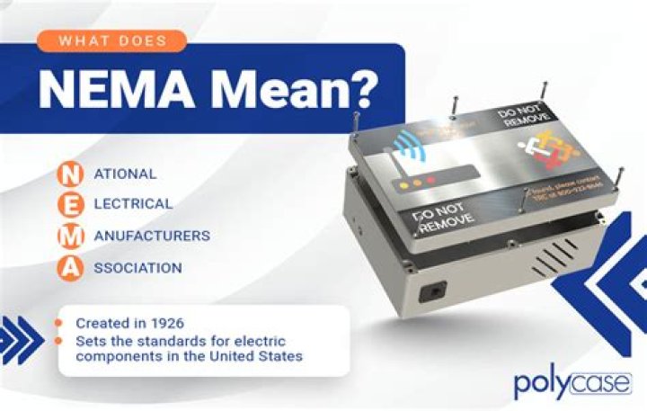 What does NEMA Type 4 mean?