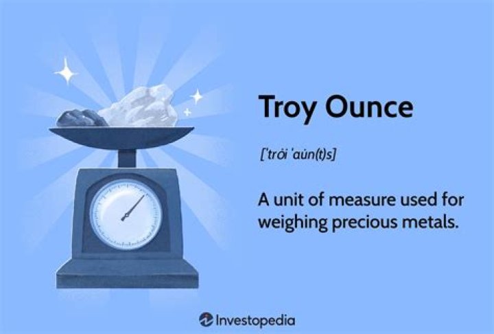 What does one troy ounce mean?