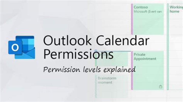 What does reviewer permissions in Outlook Calendar mean?