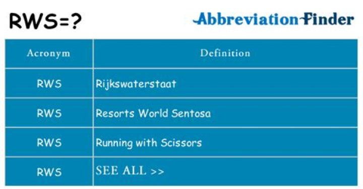 What does RWS mean?