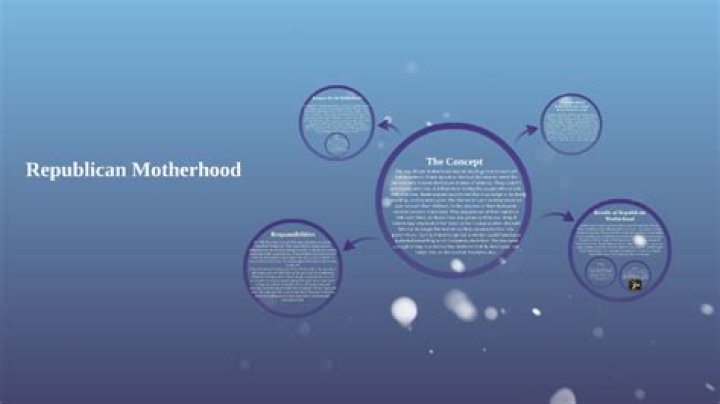 What does the name Republican motherhood refer to