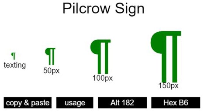 What does the pilcrow sign mean?