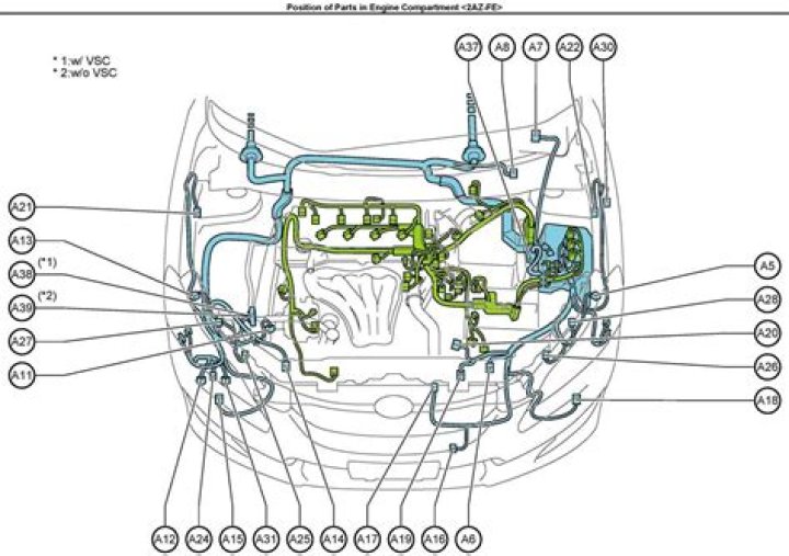 What engine does a 2005 Toyota Matrix have?