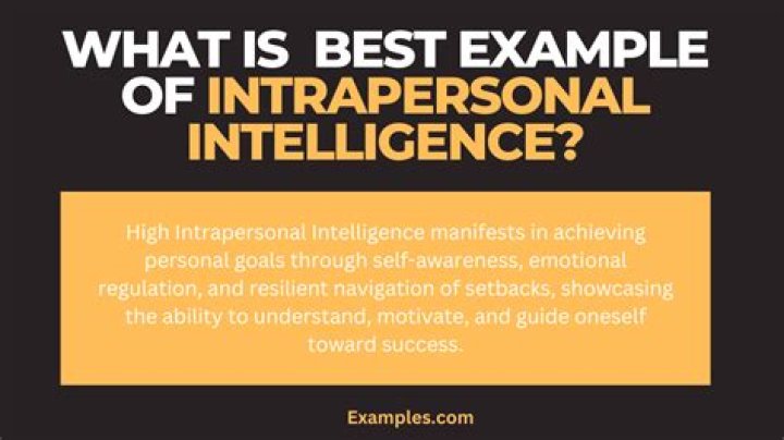 What famous people have intrapersonal intelligence