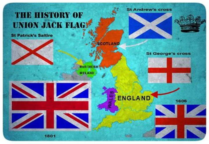 What flags are in the Union Jack?