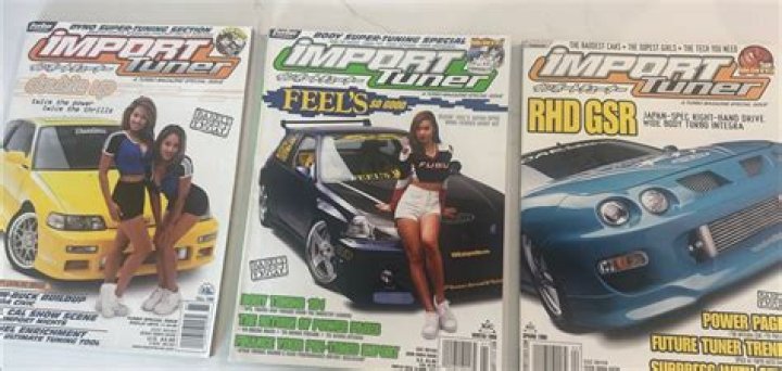What happened to Import Tuner magazine?