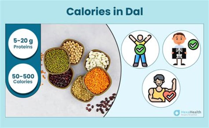 What happens if urad dal is more in idli batter?