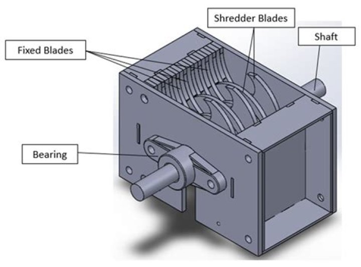 What is a blade machine