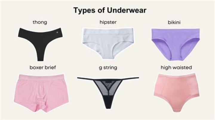 What is a Brazilian style underwear?