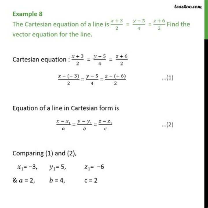 What is a Cartesian equation example?