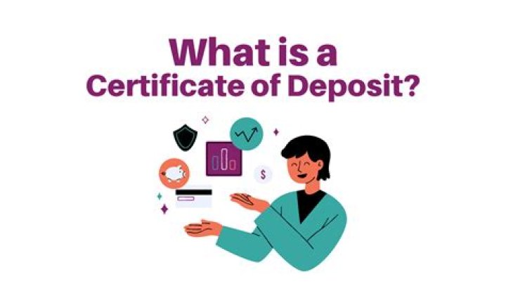 What is a certificate of deposit simple definition?