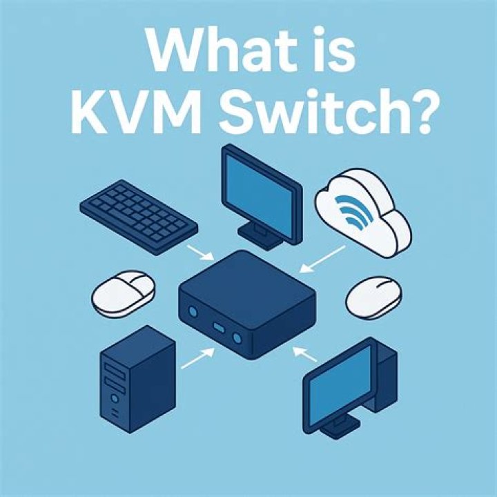 What is a DVI KVM switch?