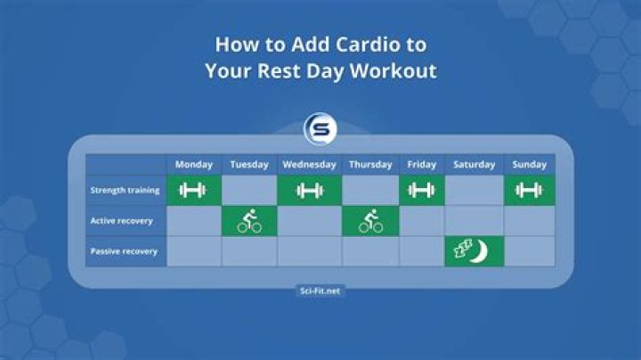 What is a good rest day workout?