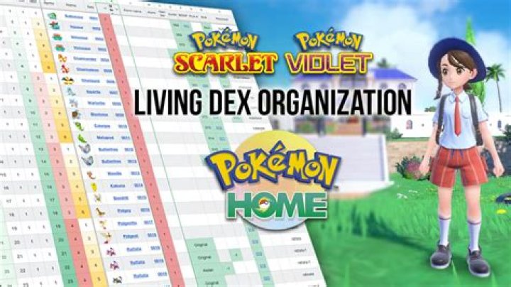 What is a living Dex?