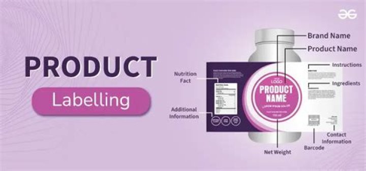 What is a product claim