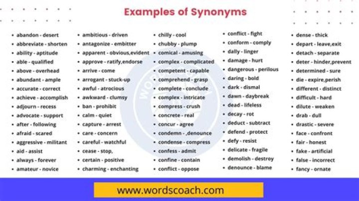 What is a synonym for tolerate or to put up with?