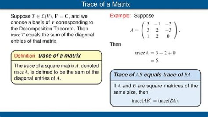 What is a trace of an operator?