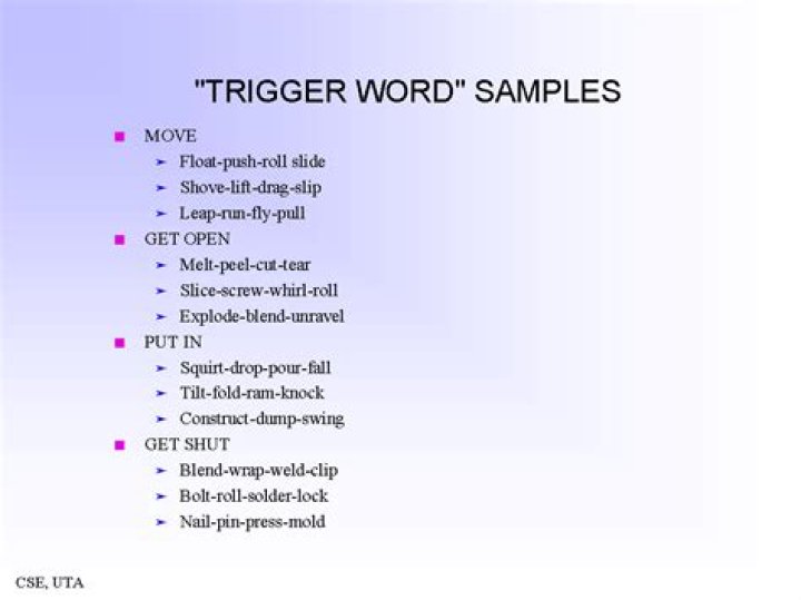 What is a trigger simple definition?
