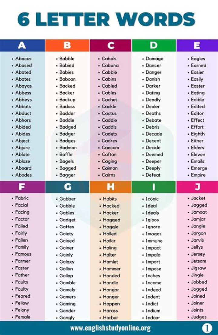 What is a word that has Magn in it?