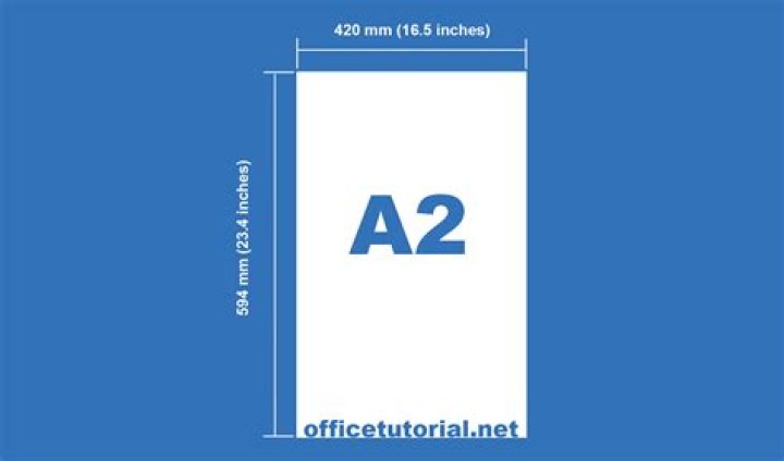 What is A2 size?