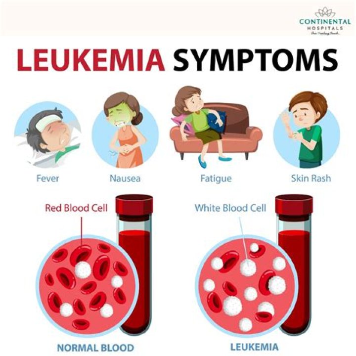 What is aleukemic leukemia?
