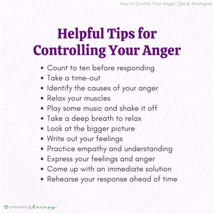 What is an anger distortion?